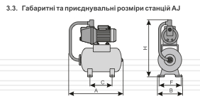 Габаритные размеры насосной станции Vitals aqua AJ 950-24de рис. Габаритные размеры насосной станции Vitals aqua AJ 950-24de